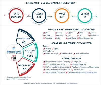 Global Citric Acid Market to Reach $3.9 Billion by 2024