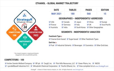 Global Ethanol Market To Reach 100 3 Billion By 2024   MCP 2058 