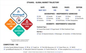 Global Ethanol Market to Reach $100.3 Billion by 2024