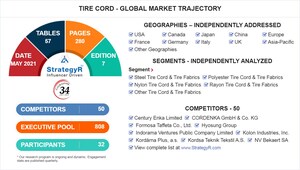 Global Tire Cord Market to Reach $6.3 Billion by 2024