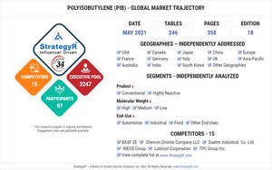 Global Polyisobutylene (PIB) Market to Reach $2.8 Billion by 2026