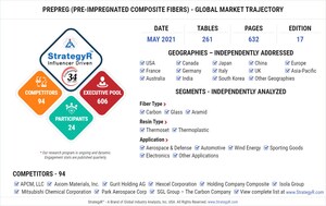 Global Prepreg (Pre-Impregnated Composite Fibers) Market to Reach $6.9 Billion by 2026
