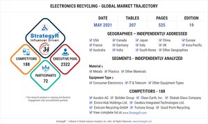Global Electronics Recycling Market to Reach $55.2 Billion by 2024