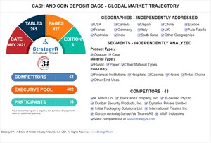 Global Cash and Coin Deposit Bags Market to Reach $486.3 Million by 2026