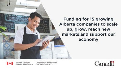 Funding for 15 growing Alberta companies
to scale up, grow, reach new markets and support our economy (CNW Group/Western Economic Diversification Canada)