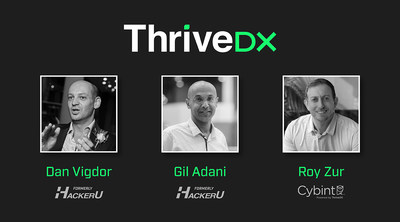 ThriveDX HackerU Headshots