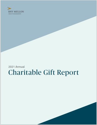 Cover page of 2021 Charitable Gift Report