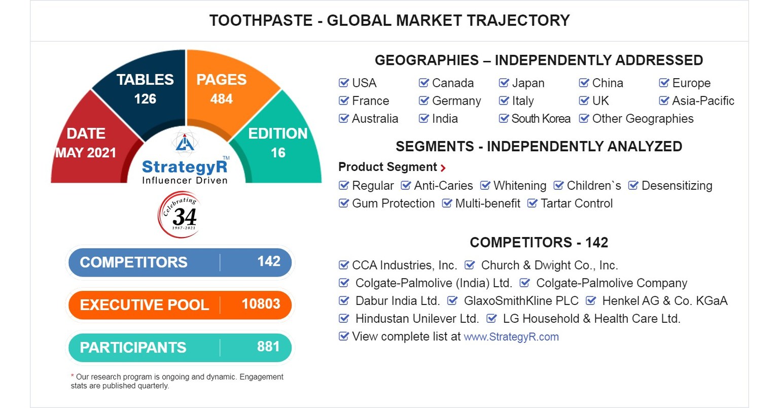 toothpaste marketing
