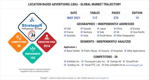 Global Location Based Advertising (LBA) Market to Reach $42.2 Billion by 2024