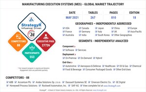 Global Manufacturing Execution Systems (MES) Market to Reach $20.4 Billion by 2024