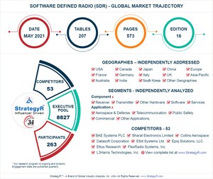 Global Software Defined Radio (SDR) Market to Reach $23.3 Billion by 2026