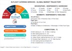 Global In-Flight Catering Services Market to Reach $21.5 Billion by 2024