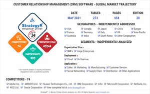 Global Customer Relationship Management (CRM) Software Market to Reach $81.9 Billion by 2024