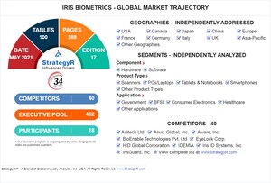 Global Iris Biometrics Market to Reach $4.3 Billion by 2026