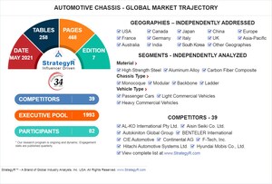 Global Automotive Chassis Market to Reach $62.7 Billion by 2024