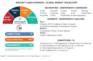 Global Aircraft Cabin Interiors Market to Reach $34.9 Billion by 2024