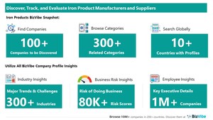Evaluate and Track Iron Companies | View Company Insights for 100+ Iron Product Manufacturers and Suppliers | BizVibe