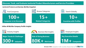Evaluate and Track Janitorial Companies | View Company Insights for 100+ Janitorial Product Manufacturers and Service Providers | BizVibe