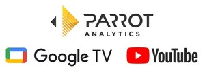 Parrot Analytics' data and insights help inform YouTube and Google TV programming