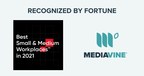 Mediavine Recognized on 2021 Fortune Best Small &amp; Medium Workplaces™ List