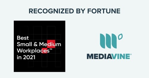 Mediavine Recognized on 2021 Fortune Best Small & Medium Workplaces™ List