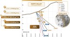 E79 Resources Commences Phase 2 Drilling and Confirms Results at Happy Valley Gold Prospect, Victoria, Australia