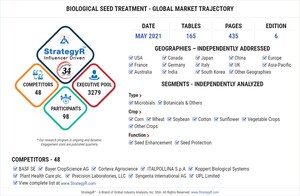 Global Biological Seed Treatment Market to Reach $1.8 Billion by 2026