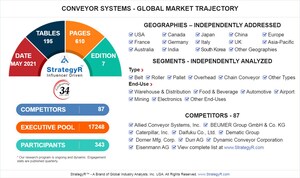 Global Conveyor Systems Market to Reach $8.7 Billion by 2024