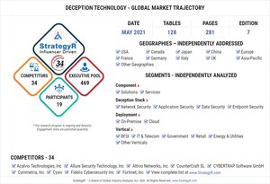 Global Deception Technology Market to Reach $4.2 Billion by 2026