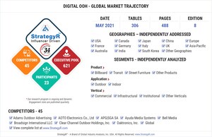 Global Digital OOH Market to Reach $24.9 Billion by 2024