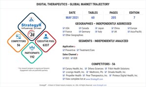 Global Digital Therapeutics Market to Reach $835.8 Million by 2024