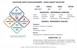 Global Healthcare Supply Chain Management Market to Reach $3.6 Billion by 2026