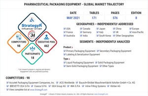 Global Pharmaceutical Packaging Equipment Market to Reach $14.3 Billion by 2026