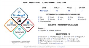 Global Plant Phenotyping Market to Reach $239.6 Million by 2026