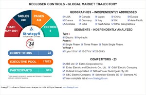 Global Recloser Controls Market to Reach $1.4 Billion by 2026