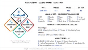 Global Cadaver Bags Market to Reach $959.1 Million by 2026