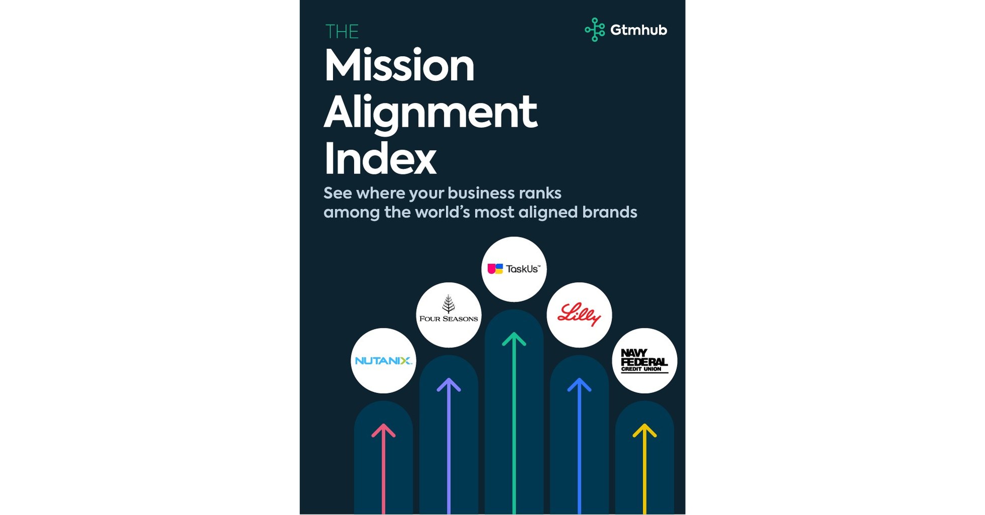 the-best-and-worst-mission-driven-organizations-in-the-world