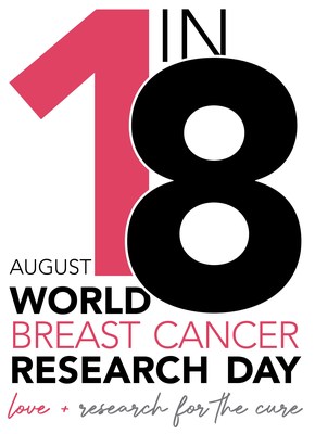 The Top-Ranked Breast Cancer Research Organization Establishes World ...