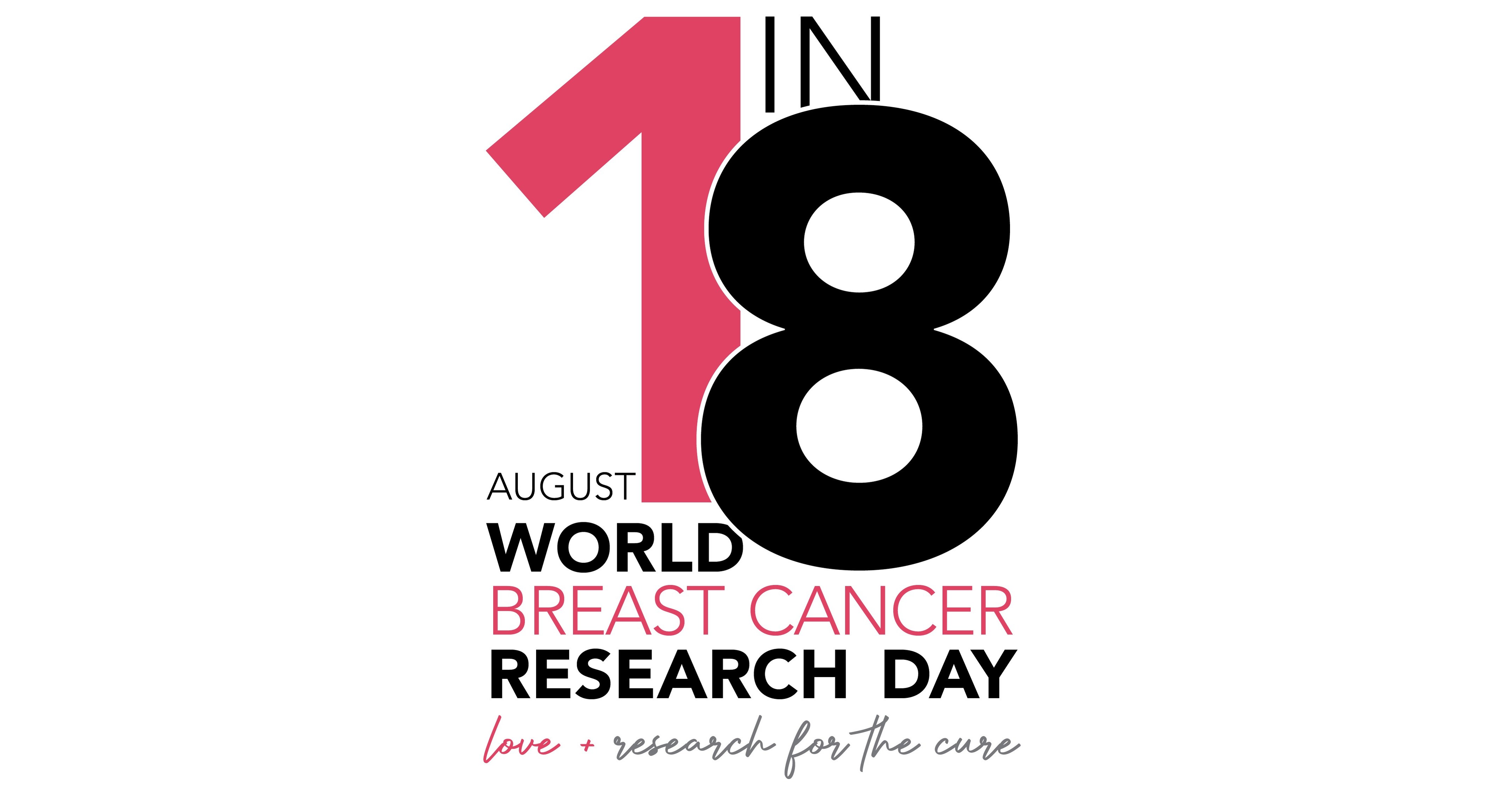 The TopRanked Breast Cancer Research Organization Establishes World