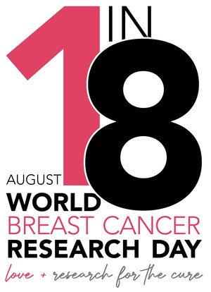 The Top-Ranked Breast Cancer Research Organization Establishes World Breast Cancer Research Day on August 18