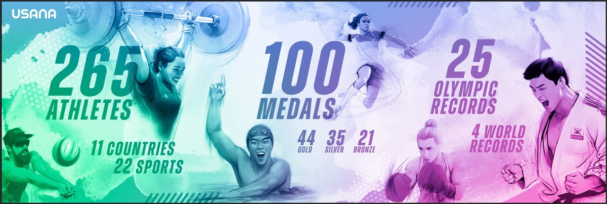 USANA Brand Amassador Hidilyn Diaz Captures Historic Gold In Tokyo - Vimarsana News