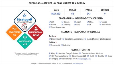 Global Energy-as-a-Service Market