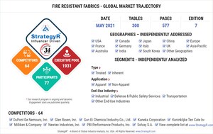 Global Fire Resistant Fabrics Market to Reach $4.4 Billion by 2026