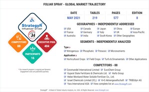Global Foliar Spray Market to Reach $7.1 Billion by 2024