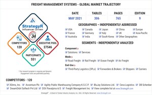 Global Freight Management Systems Market to Reach $14.3 Billion by 2026