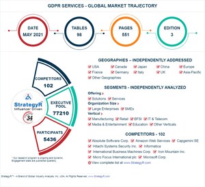 Global GDPR Services Market to Reach $3.9 Billion by 2026