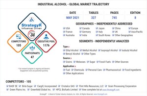 Global Industrial Alcohol Market to Reach $147.1 Billion by 2024