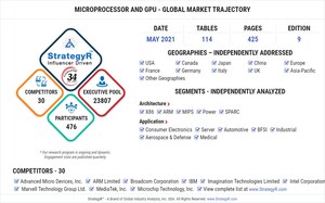 Global Microprocessor and GPU Market to Reach $83.1 Billion by 2024