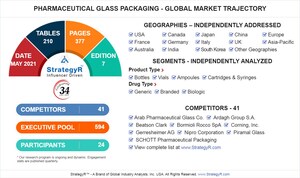 Global Pharmaceutical Glass Packaging Market to Reach $25 Billion by 2026