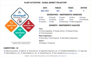 Global Plant Activators Market to Reach $814.4 Million by 2024